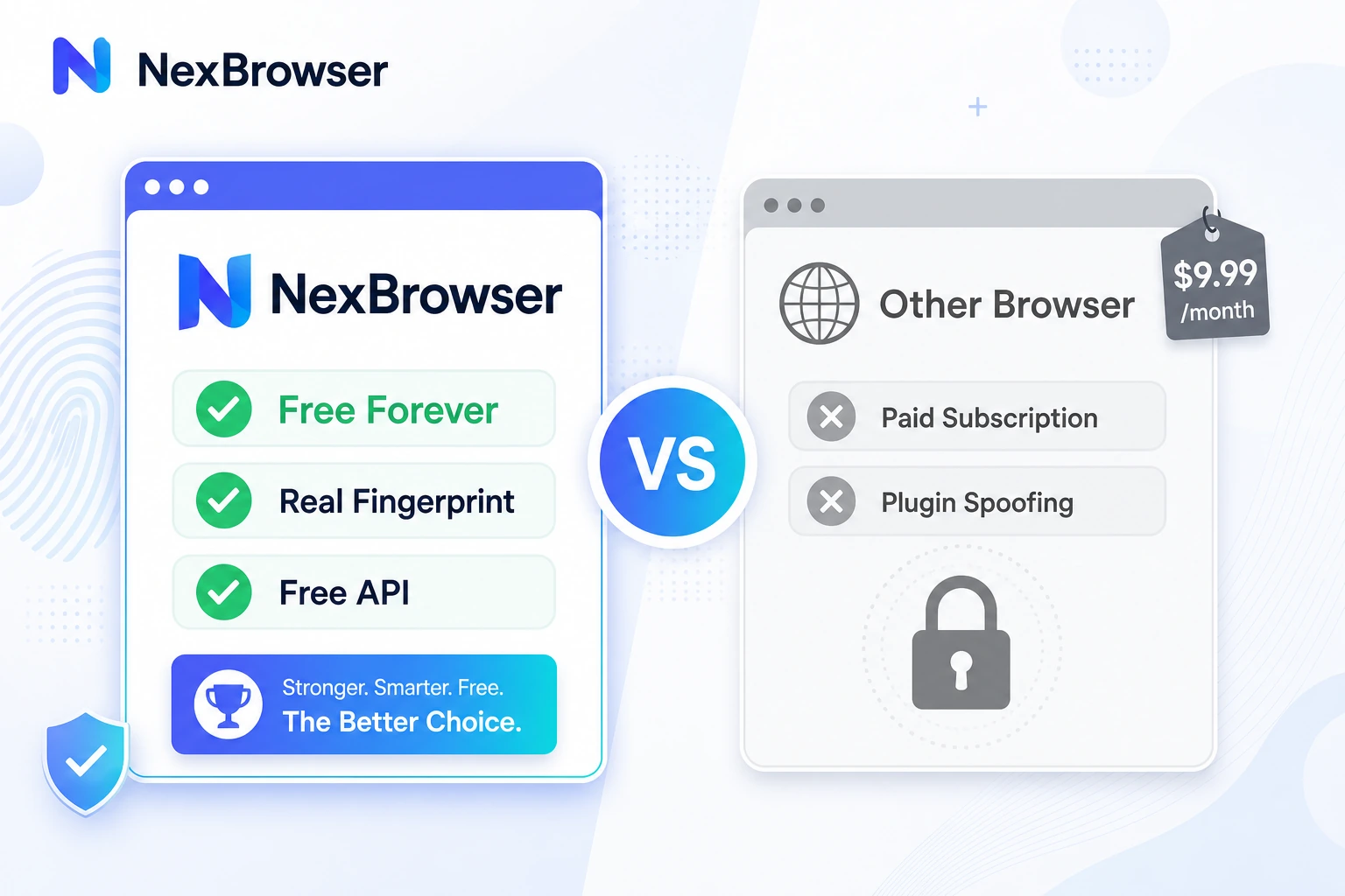 Antidetect browser comparison