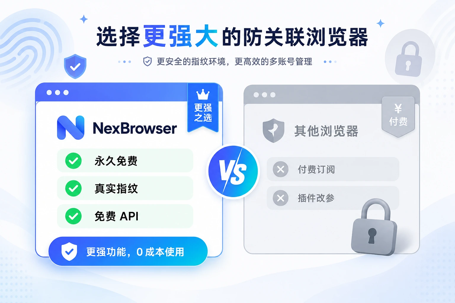 NexBrowser 与 AdsPower 对比示意